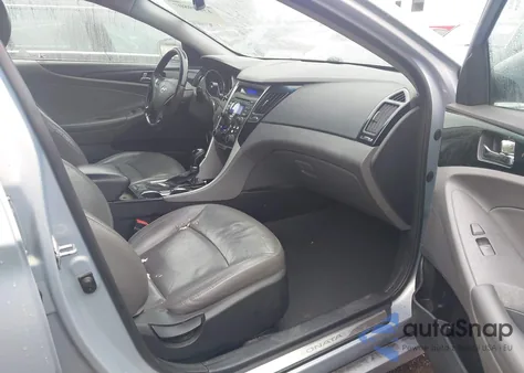 2012 Hyundai Sonata Limited from USA, damaged, VIN 5NPEC4AC5CH385110